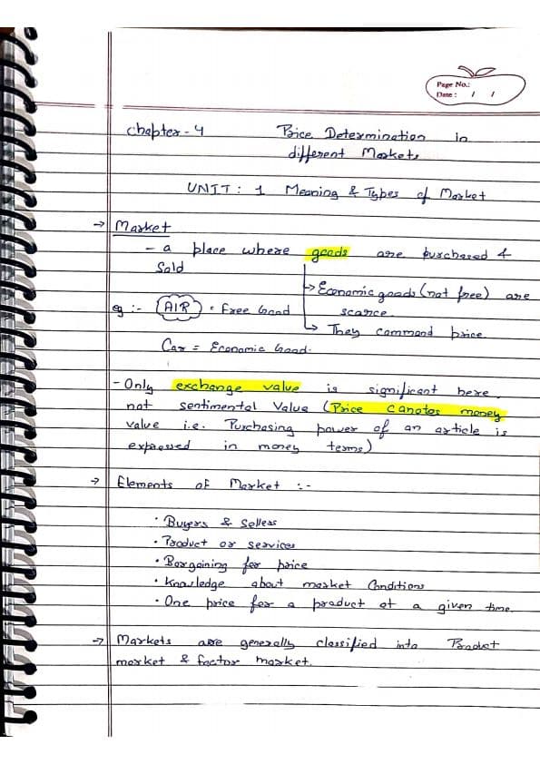 First page of Chapter 4 unit 1 Meaning and types of market