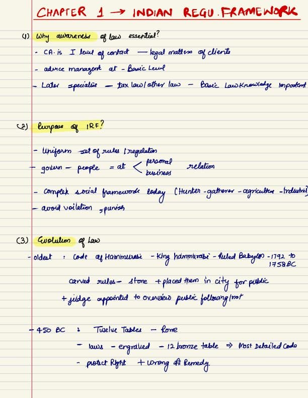 First page of Business law chapter 1 indian regulatory framework notes [Sep/dec 2024 attemp] #CA
