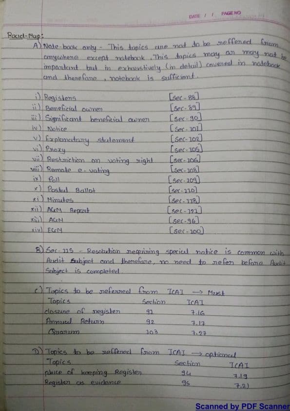 First page of law ch.7 management and administration handwritten notes