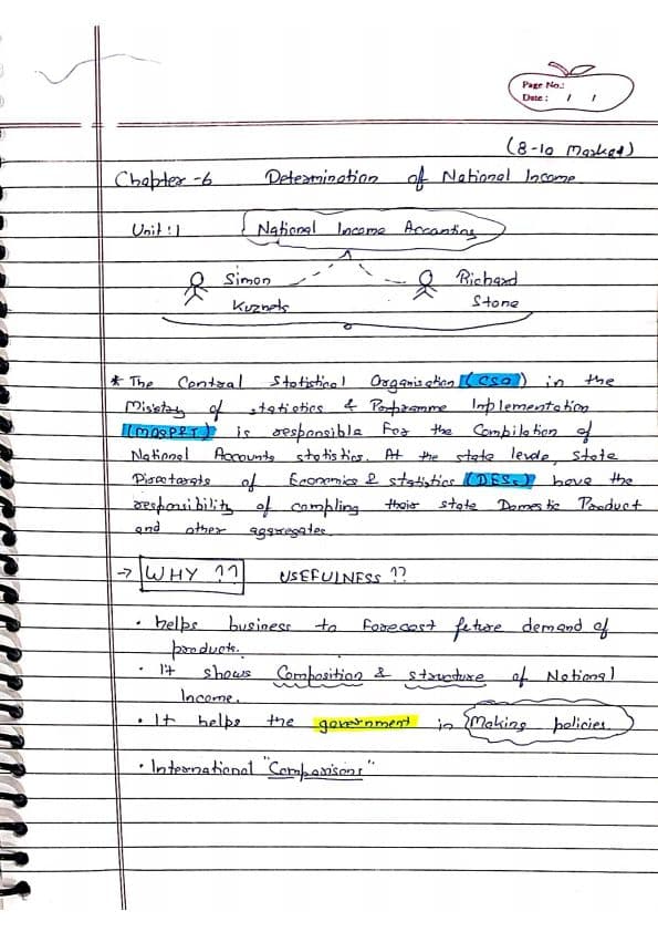 First page of National income unit 1 part 1 Part 2 will be uploaded soon