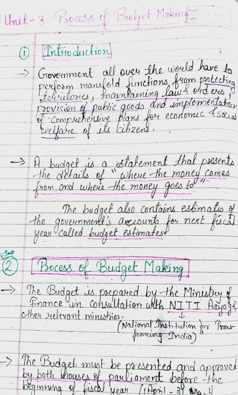 First page of Chapter 7-Public Finance Unit -3 Process of budget making
