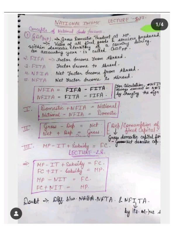 First page of Formula list of National Income