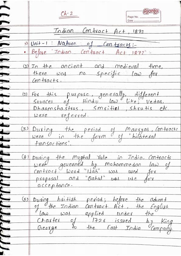 First page of Indian Contract Act, 1872 Unit - 1
