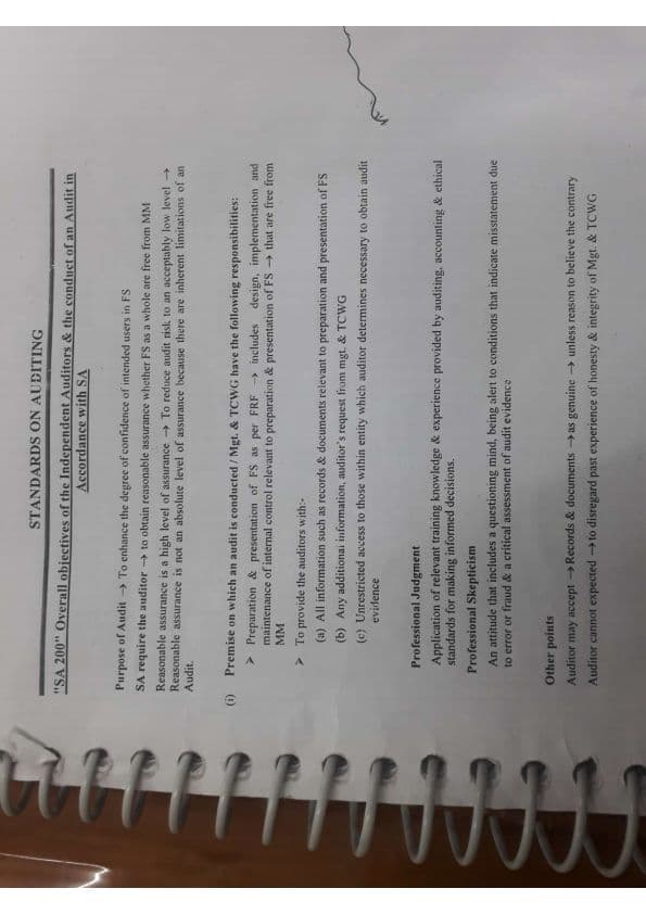 First page of Standards on AUDITING by Atul Agarwal sir.