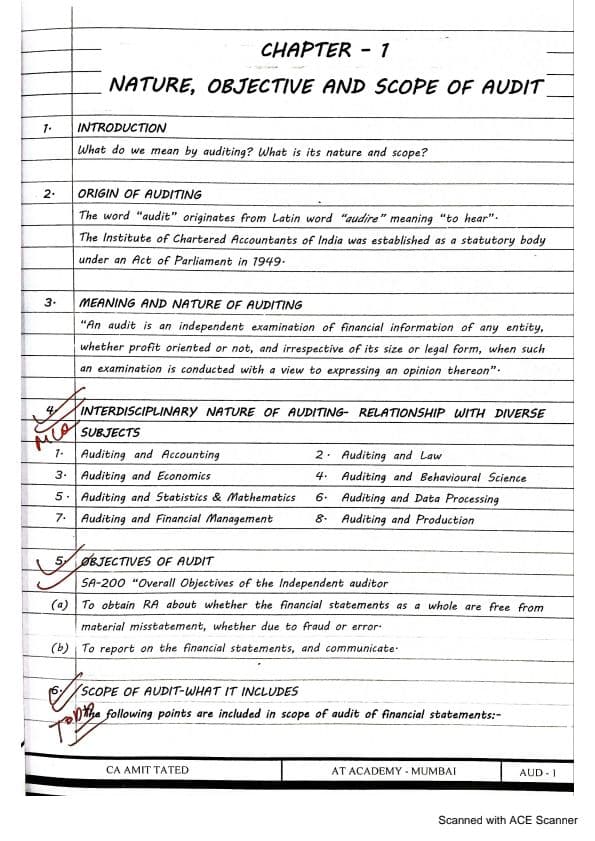 First page of CA Intermediate Audit LDR Questions and Summary Notes