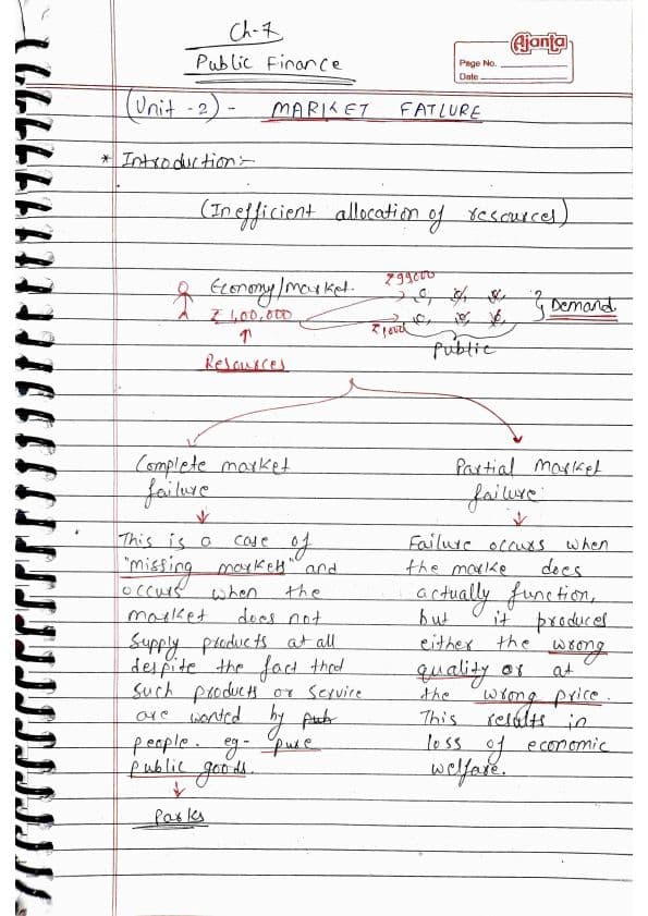 First page of Public Finance, Unit - 2