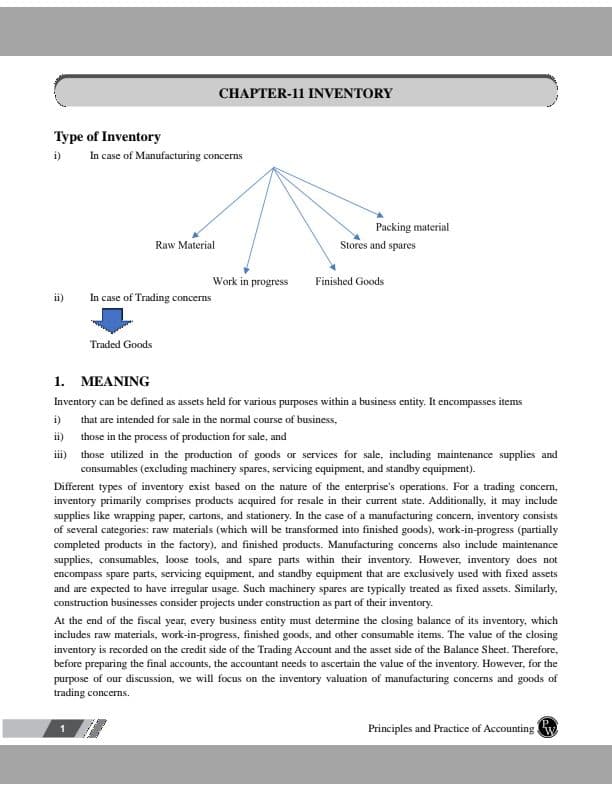 First page of Inventory e book