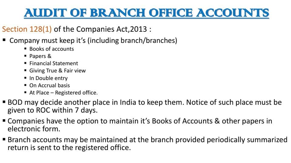 First page of Inter LAW ch-10 part 5 - Deepika Rathi