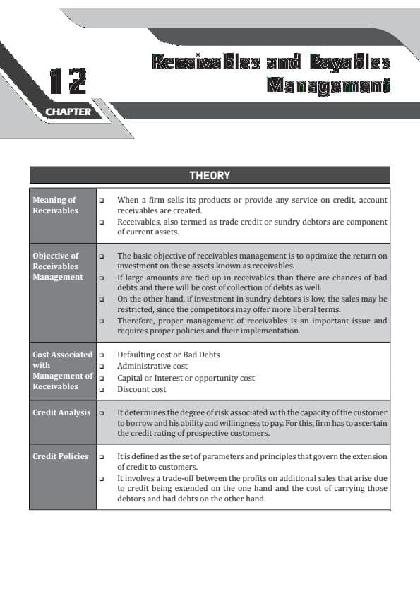 First page of Receivable management