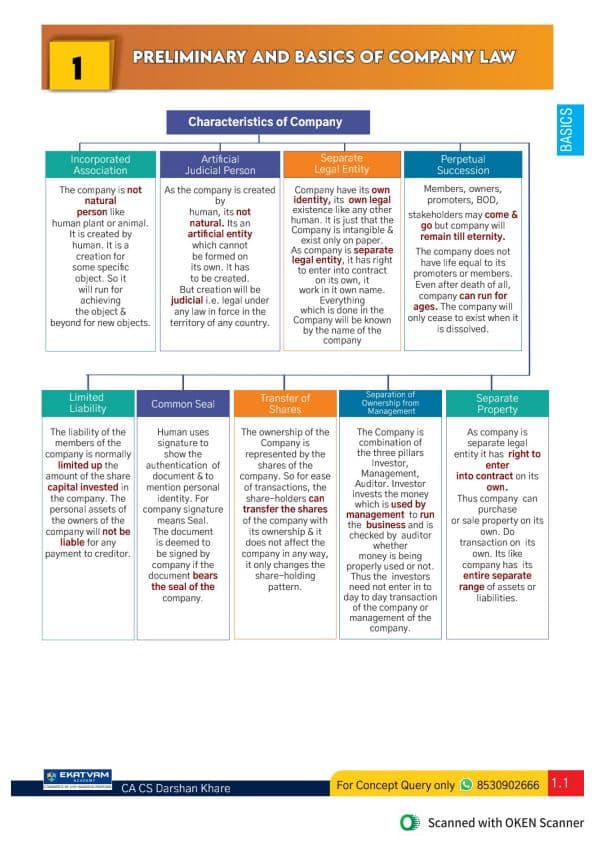 First page of Inter LAW ch 1 & 2 - Darshan Khare (fast-track)