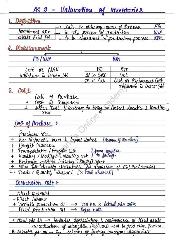 First page of AS 2 VALUATION OF INVENTORIES NOTES