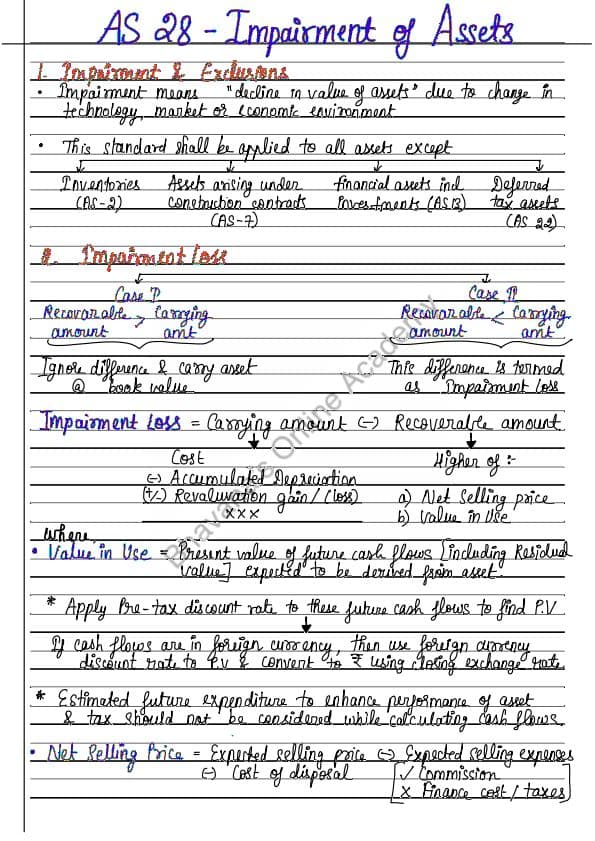 First page of AS 24 Impairment of assets notes