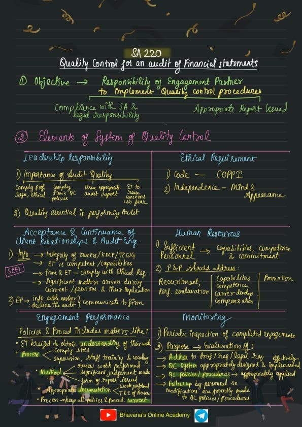 First page of SA 220 QUALITY CONTROL for an audit of fm