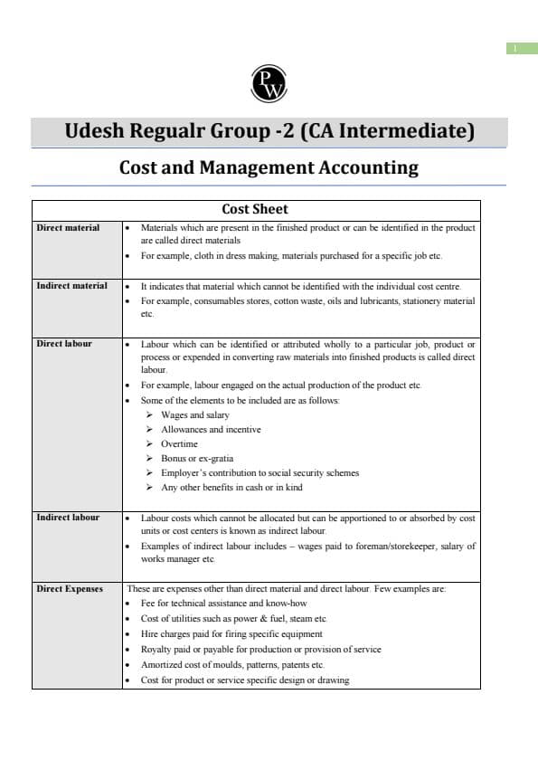 First page of Cost Sheet Notes by PW