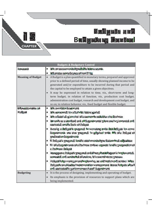 First page of Budget Notes by PW