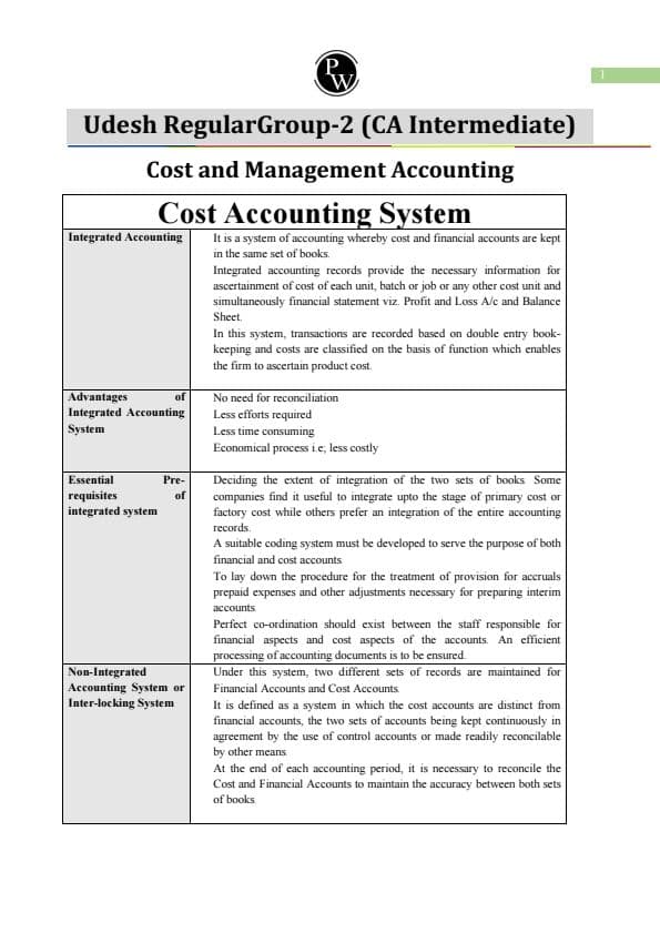First page of Cost Accounting System By PW