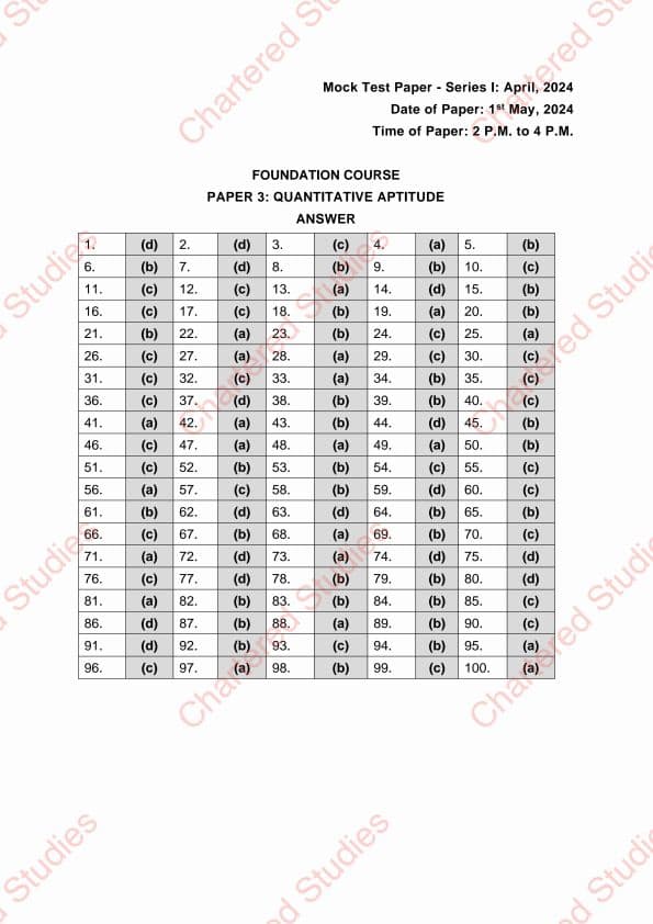 First page of Maths rtp answers