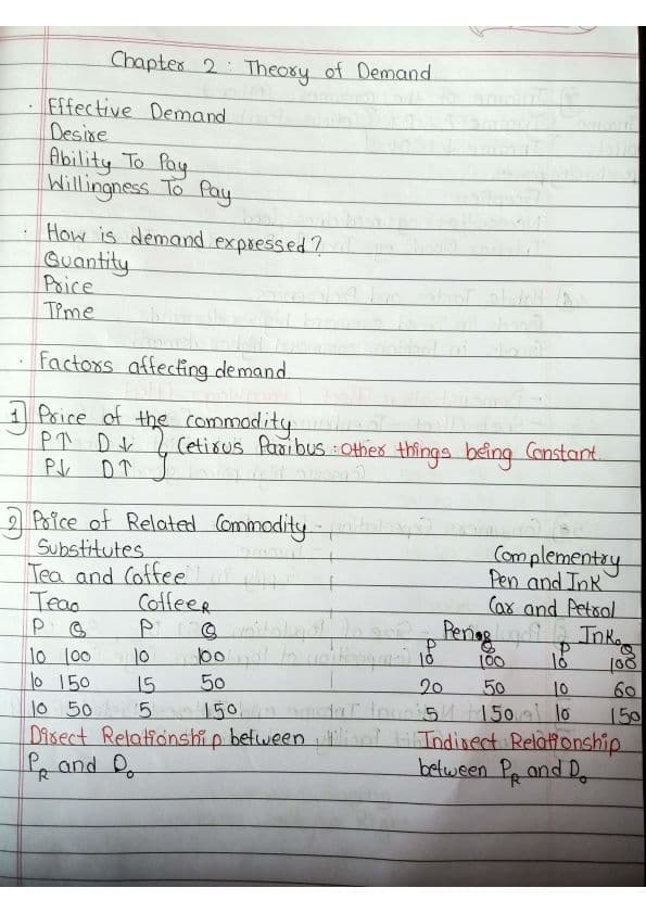 First page of ECO CH 2 THEORY OF DEMAND AND SUPPLY FOUNDATION