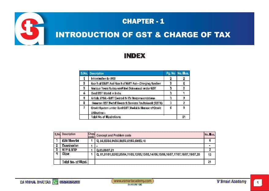 First page of GST