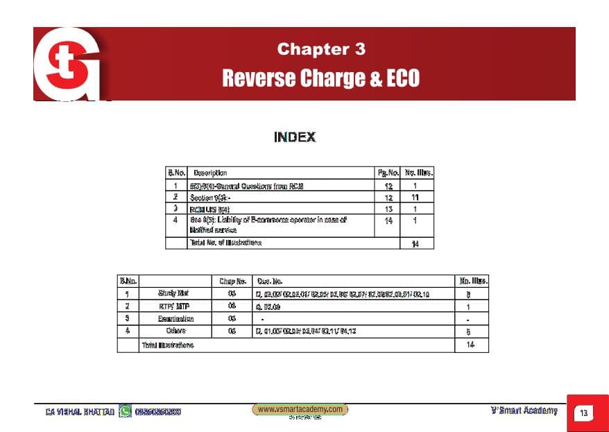 First page of GST
