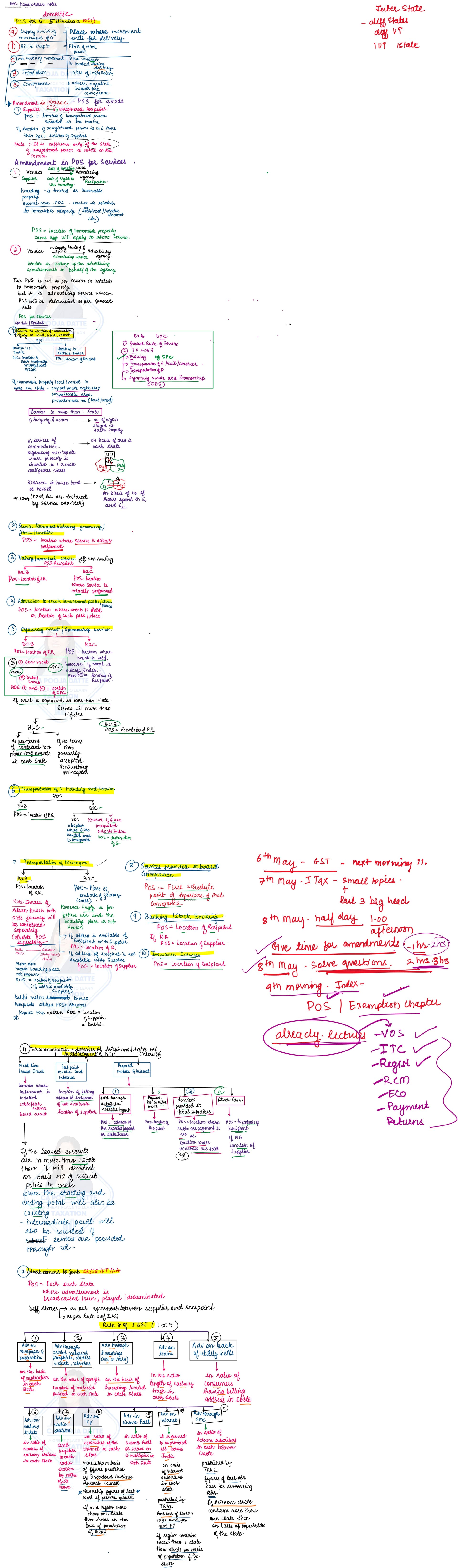 First page of Place of Supply Notes by CA Pooja Kamdar Date