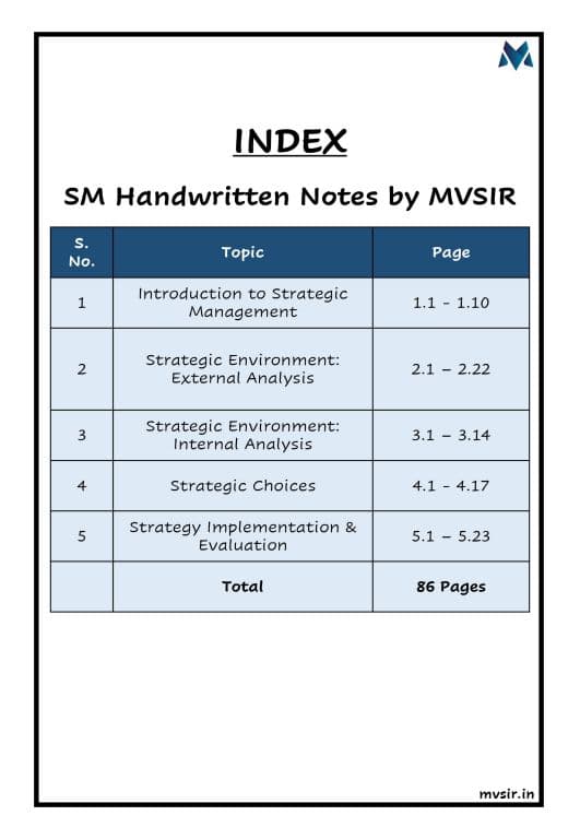 First page of Summary notes mv sir