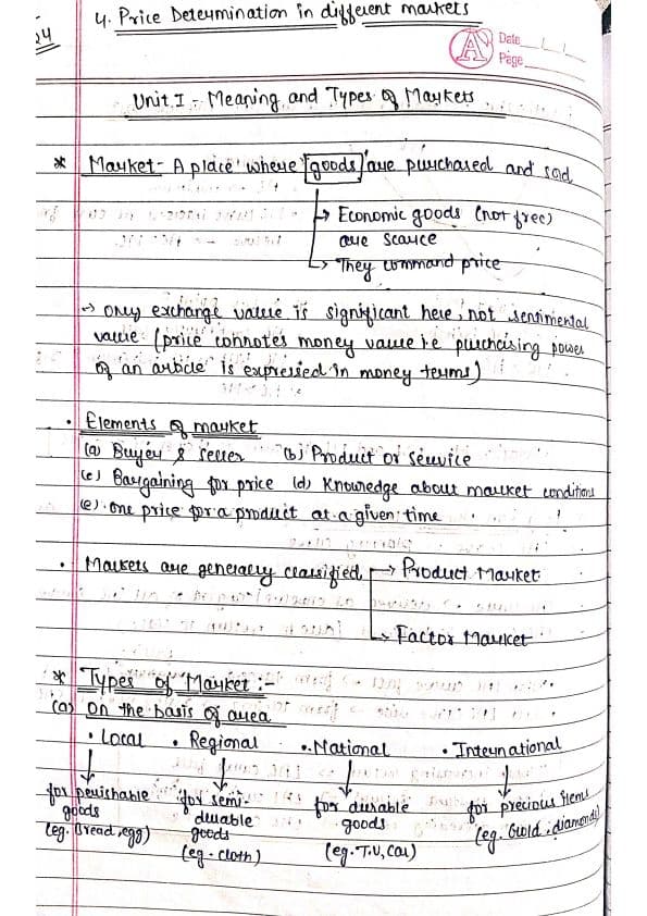 First page of Notes of Price Determination in Different Markets : )