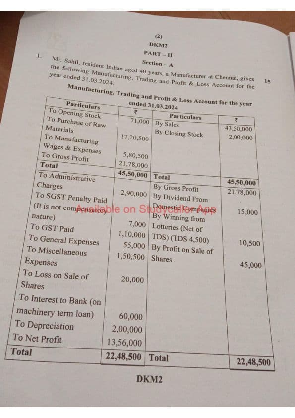 First page of CA INTER TAXATION QUESTION PAPER (MAY 24 )