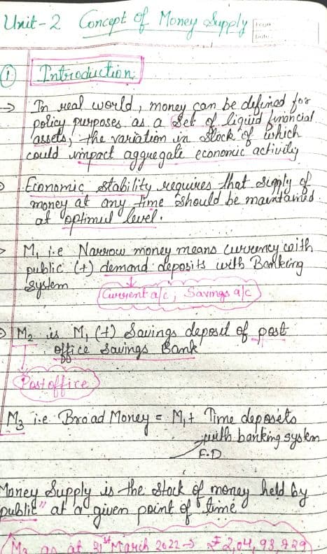 First page of Chapter -8 Money Market Unit -2 Concept of money supply