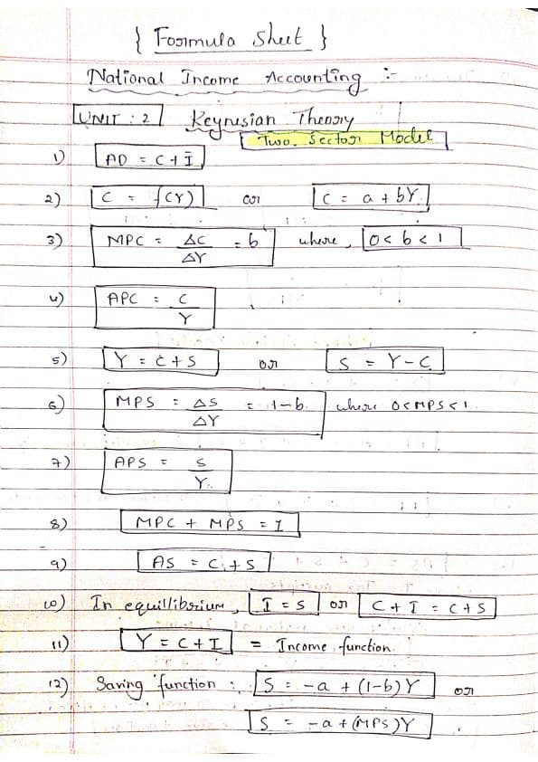 First page of All formulas of chapter 6