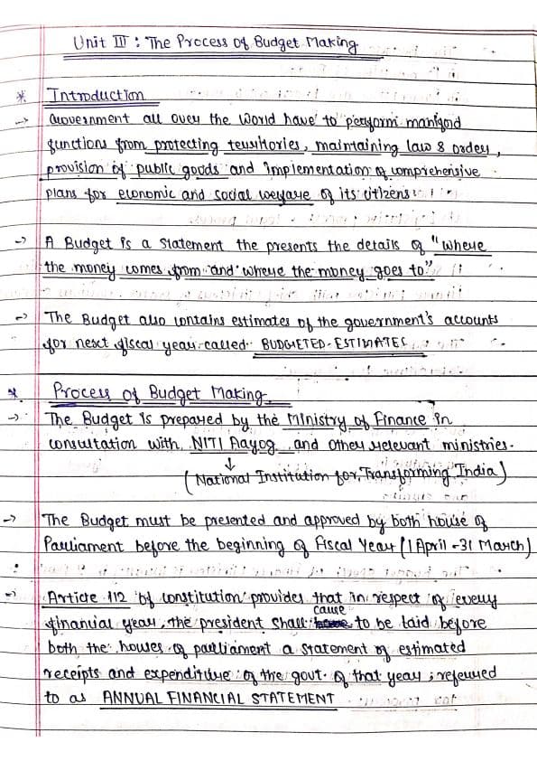 First page of Notes of Public Finance [Unit 3] : )