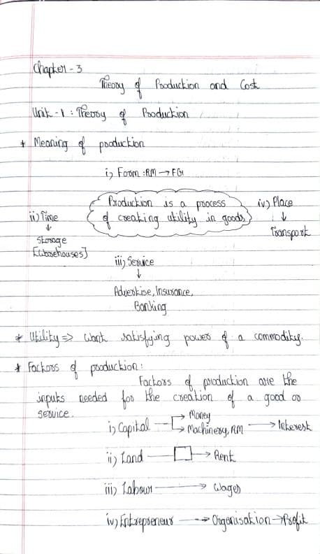 First page of Business economics Chapter 3 Hand written notes