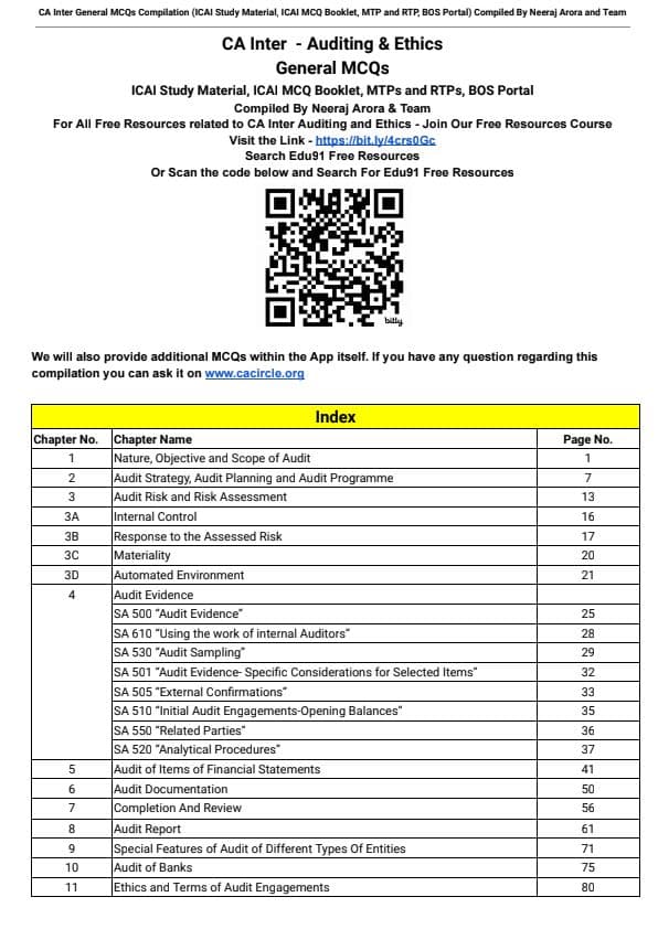 First page of Audit single MCQ's Relevant for May-24 onwards. Included Module/MTP/RTP/BOS Portal