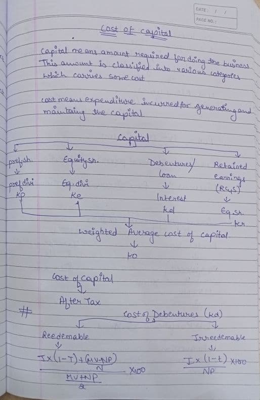 First page of Cost of capital handwritten notes