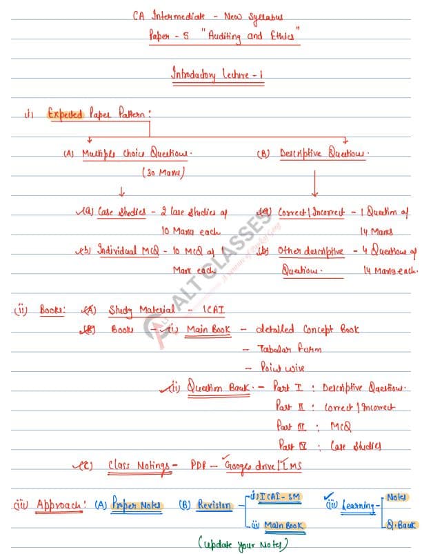 First page of Audit new syllabus hand written notes ( MAY 24 )