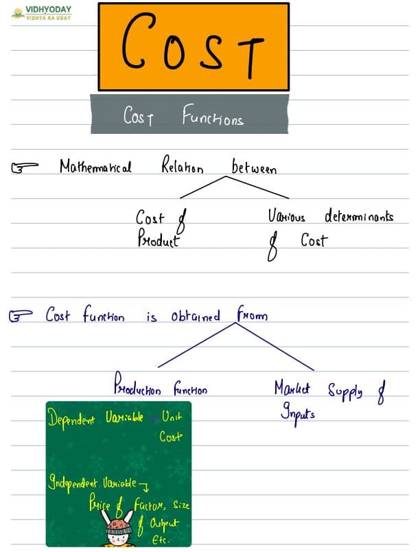 First page of Cost