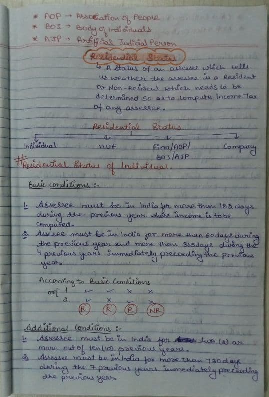 First page of Residential Status Handwritten notes
