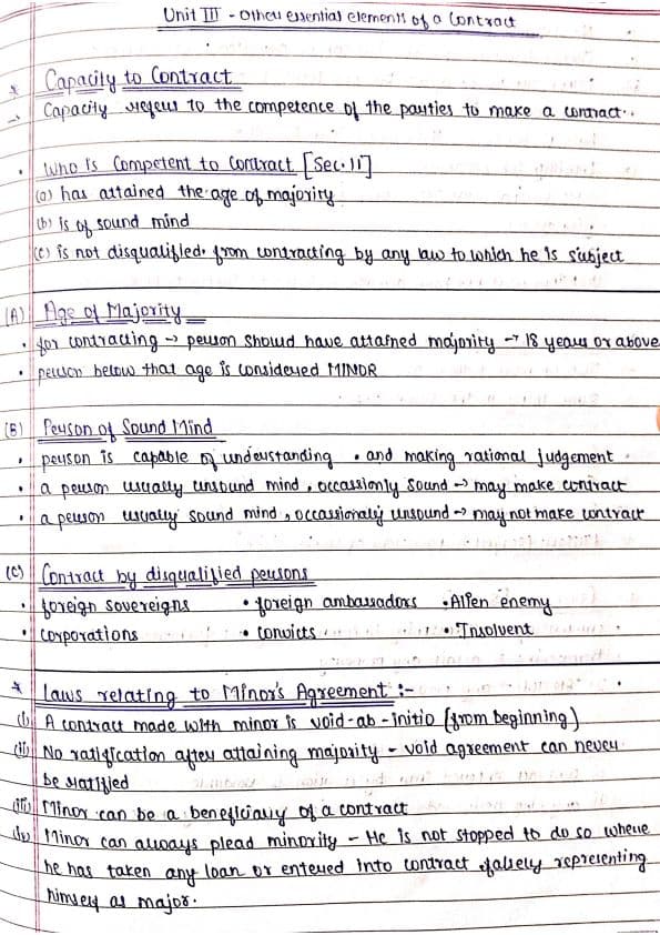 First page of Notes of The Indian Contract Act [Unit 3] : )