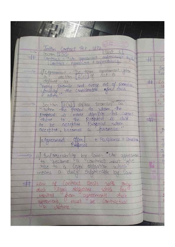 First page of Indian contract act handwritten summary notes