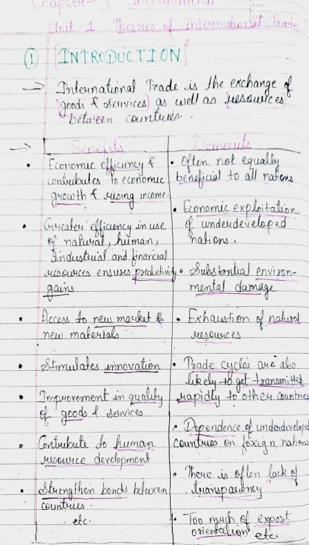First page of Chapter 9-International Trade Unit -1 Theories of international trade