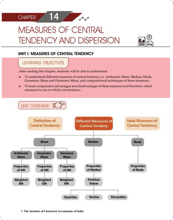 First page of Measure of central tendency and dispersion