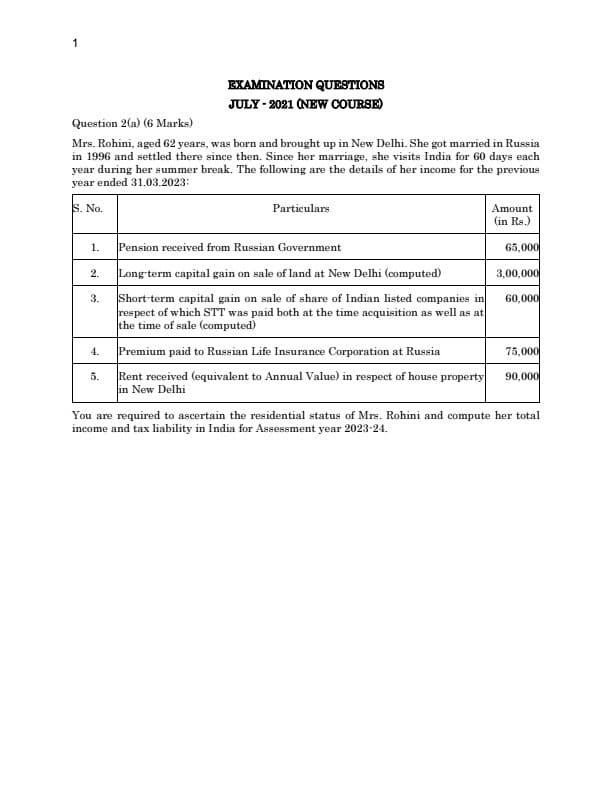First page of Salary pyqs