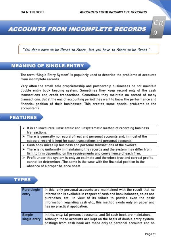 First page of Accounting for incomplete record by CA NITIN GOEL