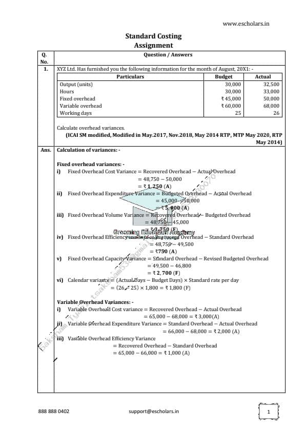 First page of Standard costing Important questions 💯⁉️