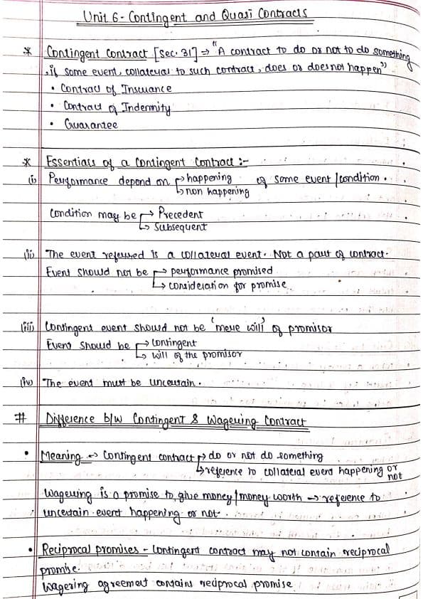 First page of Notes of Indian Contract Act,1872[Unit 6] : )