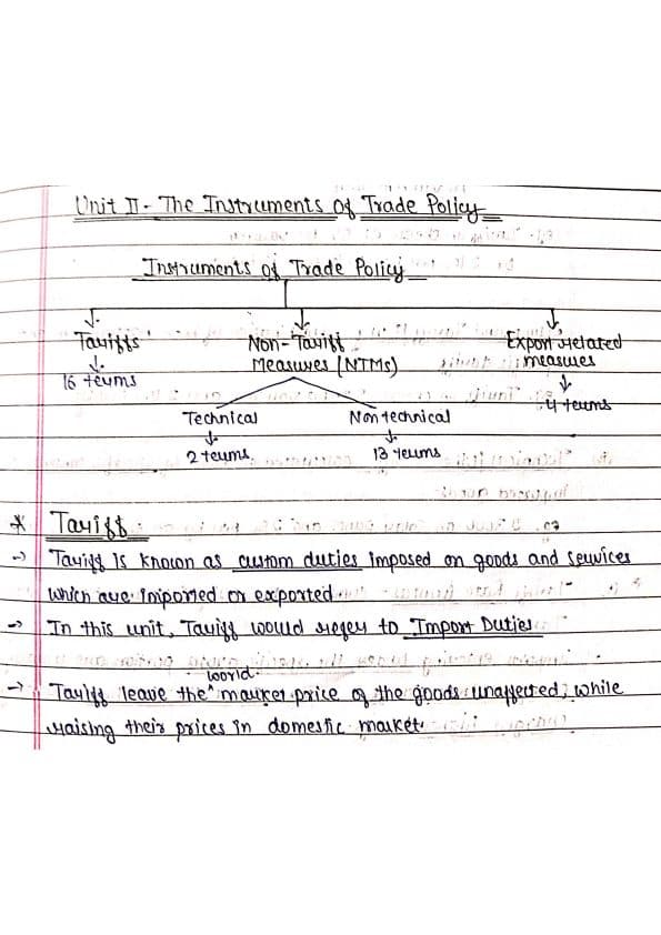 First page of Notes of International Trade[Unit 2] : )