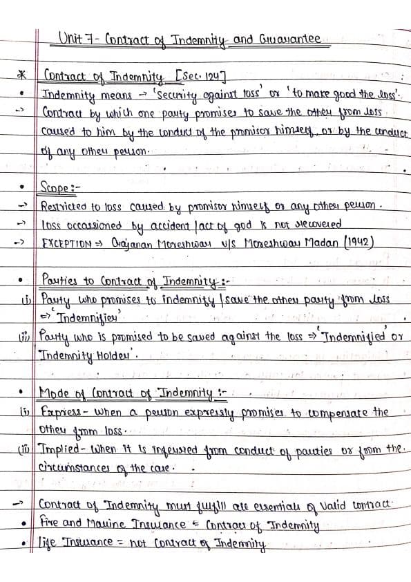 First page of Notes of The Indian Contract Act,1872[Unit 7] : )