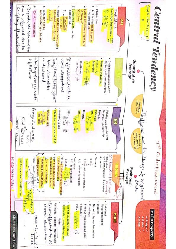 First page of Most important chapter of statistics is Moct & Mod Very short Notes