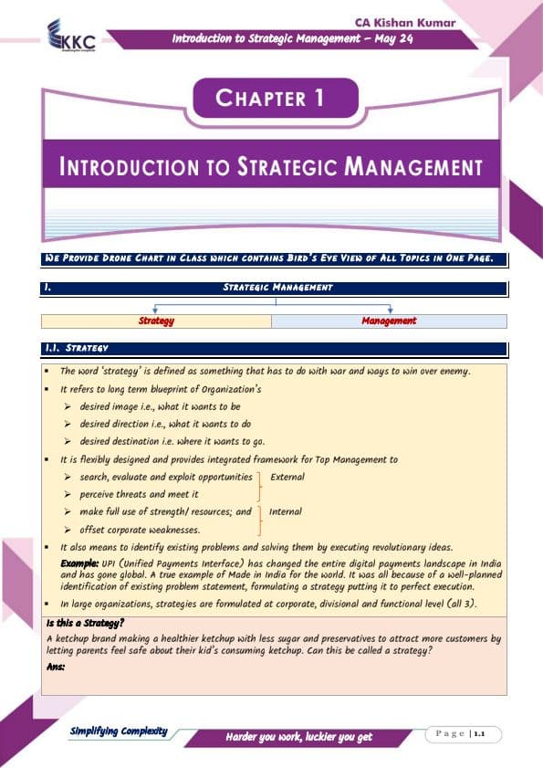 First page of SM notes as per New Syllabus