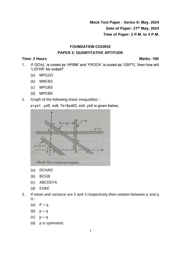 First page of Maths MTP series.